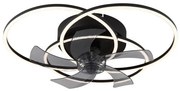 Ανεμιστήρας Οροφής LED 40W Μαύρο Dimmable Alia 03645 Globo Lighting-3645-Μαύρο 03645