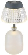 Φωτιστικό Ηλιακό Globo Lighting 36536A 3000K