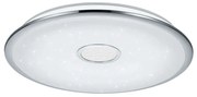 Πάνελ Led Osaka 678710006 D67cm 100W 9800lm 3000 - 5500K Chrome Trio Lighting Στρόγγυλο Acrylic