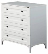 Συρταριέρα Class