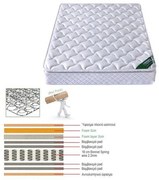 Στρώμα Ε2056,3 Bonnell Spring Roll Pack Με Ανώστρωμα Foam 90x200x24cm Μονό