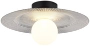 Φωτιστικό Οροφής Globo Lighting RIGA 15637D