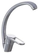 Μπαταρία Βρύσης Κουζίνας