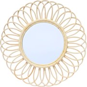 Καθρέπτης Glimpse