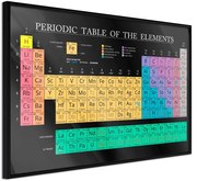 Αφίσα - Periodic Table of the Elements - 60x40 - Μαύρο - Χωρίς πασπαρτού