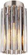 Φωτιστικό Οροφής Globo Lighting CAYDEN 15747D
