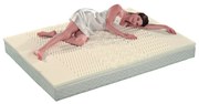 Ανατομικό ανώστρωμα από memory foam