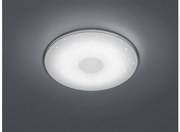 Πλαφονιέρα Φωτιστικό Οροφής LED 21,5W Λευκό Dimmer 3CCT Εφέ Shogun 628513001 Trio Lighting-628513001-Λευκό 628513001