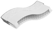 vidaXL Στρώμα με Bonnell Springs Medium 90 x 200 εκ.