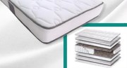 Στρώμα Achaia Strom Economy Orthopedic 140x190x019 NEW  ACHAIASTROM34574x190