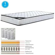 Στρώμα 90x190 Μονής όψης Pocket Spring (18/16) cm