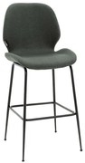 Σκαμπό Μπαρ Impel 029-000187 46x51x99cm Anthracite-Black