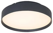 Φωτιστικό Πλαφονιέρα LED Eurolamp 144-51005