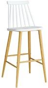 LAVIDA Σκαμπό BAR με Πλάτη, Μέταλλο Βαφή Φυσικό, PP Άσπρο