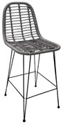Σκαμπώ SALSA Bar Μεταλ.Μαύρo/Wicker Γκρι 45x55x75/113cm