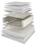 Media Strom Στρώμα Ύπνου Μονό Ορθοπεδικό MEDIA STROM ULTRA 4G 80x200x22 (Πλάτος 60-80 cm) +1 Μαξιλάρι Δώρο BEST-ultra 4g 60-80200