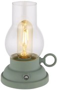 Φωτιστικό Επιτραπέζιο Globo Lighting PETRO 58016B 2700K