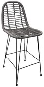 SALSA Σκαμπό BAR-Pro με Πλάτη, Μέταλλο Βαφή Μαύρο, Wicker Γκρι  45x55x75/113cm [-Γκρι-, -Μαύρο-] [-Wicker-, -Μέταλλο-] Ε252,2