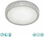 Πλαφονιέρα Οροφής Ø60 εκ. Led 27 watt 2700lm Εναλλαγή 3000-5500K Trio Lighting RL Pegasus White R62423100