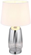 Φωτιστικό Επιτραπέζιο Globo Lighting CLASSY 24142W