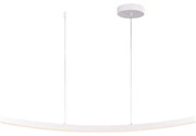 Φωτιστικό Κρεμαστο Aca YL1721LEDPWH NAAVA Λευκό (White) 3000K