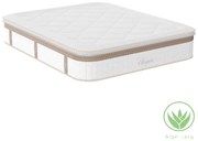 Intrahome Στρώμα Utopia Intrahome pocket spring με ανώστρωμα aloe vera 30-32cm 140x200εκ | SKU: INTRAPA-211111137