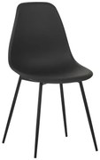Καρέκλα Ballen pp μαύρο με μαύρα μεταλλικά πόδια 41.5x53x84.5εκ 4αδα 41.5x53x84.5 εκ.