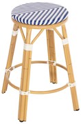 ΣΚΑΜΠΟ ΑΛΟΥΜΙΝΙΟΥ ΜΕΣ.ΥΨΟΥΣ CHINO HM6286.05 BAMBOO LOOK &amp; TEXTILENE ΜΠΛΕ 43x43x65Υεκ
