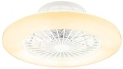 Ανεμιστήρας Οροφής LED 30W Λευκό Dimmable Travo 03628 Globo Lighting-3628-Λευκό 03628