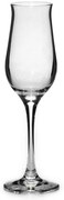 Ποτήρι Σαμπάνιας Essence Διάφανο Γυαλί 19cl 1Τμχ