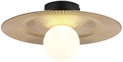 Φωτιστικό Οροφής Globo Lighting RIGA 15636D