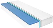 vidaXL Στρώμα 160 x 200 εκ. / 18 εκ. από Αφρό Μνήμης Visco H2