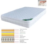 ΣΤΡΩΜΑ Memory Foam με Pocket Spring (37,6 Kg) Μονής Όψης (3)  150x200x28cm [-Άσπρο-] [-Spring/Memory-] Ε2011,4Β