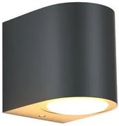 Άπλικα τοίχου it-Lighting Powell 802002-Anthraki