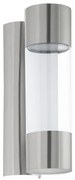 Απλίκα Robledo inox πλαστικό διαφανές Eglo-96013-Inox 96013