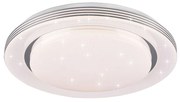 Φωτιστικό Οροφής RL Lighting Atria R67041000