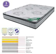 Στρώμα 90x200 Μονής Όψης Continuous Spring+ Ανώστρωμα Foam (24/22)cm