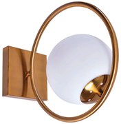 Απλίκα Τοίχου Homelighting Athen 77-3531 Brass