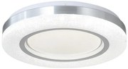 Πλαφονιέρα Φωτιστικό Οροφής LED 36W Ακρυλικό Ασημί-Λευκό 42016-C Inlight-42016-C-Λευκό-Ασημί 42016-C