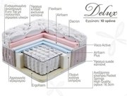 Linea Strom  Στρώμα Ύπνου Διπλό Ανατομικό Linea Strom Delux 200x200x30 (Πλάτος 191 - 200 cm) BEST-delux-9452