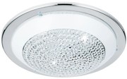 Φωτιστικό Οροφής Led Acolla 95641 White Eglo Μέταλλο