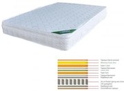 ΣΤΡΩΜΑ Memory Foam (42,7 Kg) Με Latex &amp; Pocket Spring 150x200x31cm Ε2019,40Β