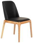 Καρέκλα τραπεζαρίας FURLAN RUBBERWOOD με PU Μαύρο 54,5x58x86Υ εκ. 2αδα 54.5x58x86 εκ.