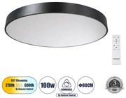 Πλαφονιέρα Οροφής LED Μαύρο BURTON 61204-S Globostar 61204-1 Μαύρο