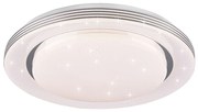 Φωτιστικό Οροφής RL Lighting Atria R67041900