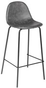 Σκαμπό Μπαρ Με Πλάτη (42x43x95) A-S Vladi Gris 131341B