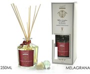 Αρωματικός Διαχυτής Μήλο 250ml