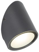 Σποτ LED Εξωτερικού Χώρου Viokef Juno 4286000