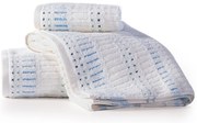 Πετσέτες Μπάνιου (Σετ 3τμχ) Nef-Nef Homeware Sher Blue 520gsm