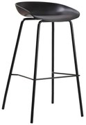 Σκαμπώ PENTOS BAR Μέταλλο/PP Μαύρο 49x46x76/83cm